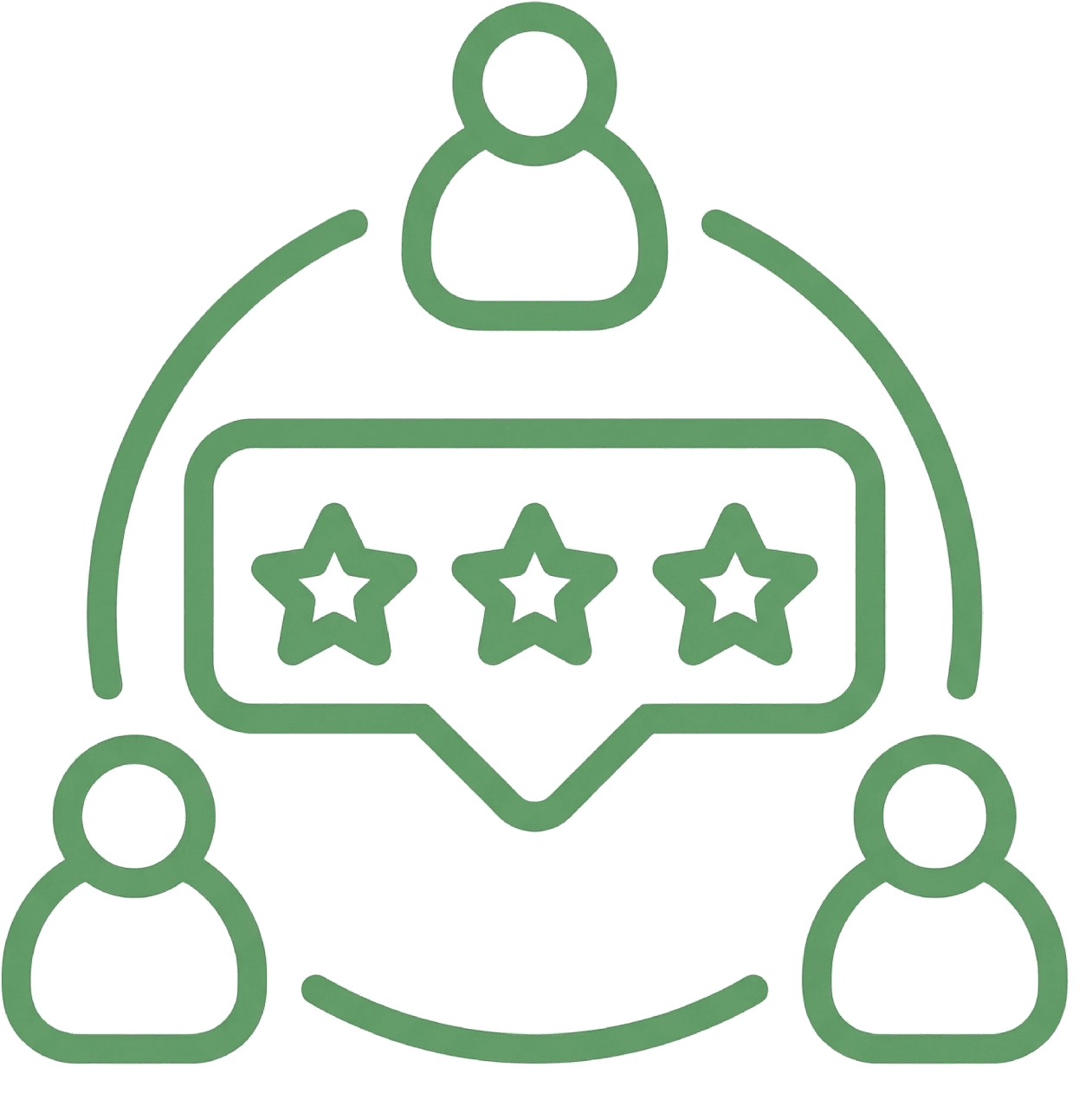 Our Collaborative Review Process